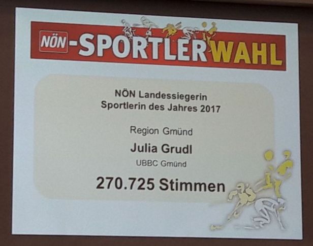 DIn allen Belangen überlegen - die Heimakteure aus Neuhaus